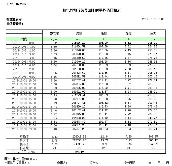 wewbet盈禾·(中国区)官方网站