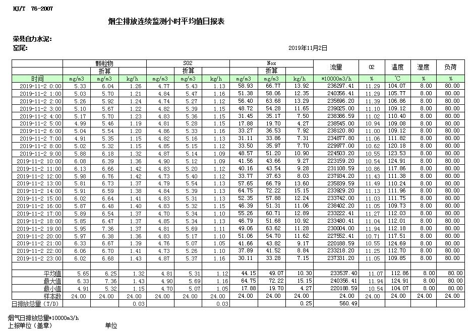 wewbet盈禾·(中国区)官方网站
