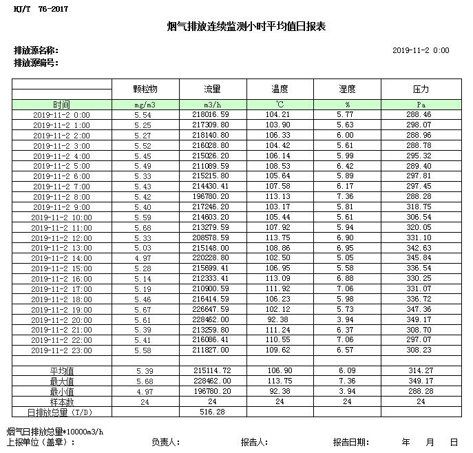 wewbet盈禾·(中国区)官方网站