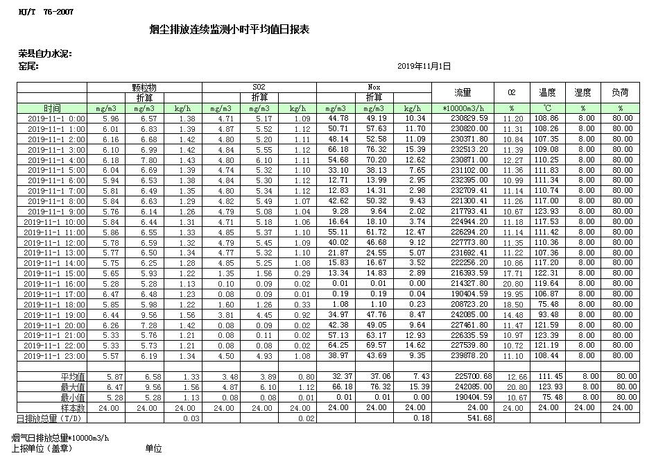 wewbet盈禾·(中国区)官方网站