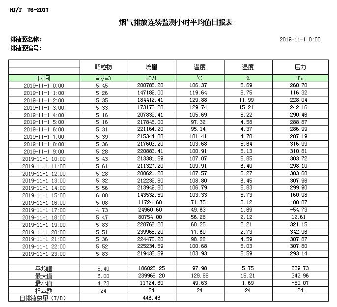 wewbet盈禾·(中国区)官方网站