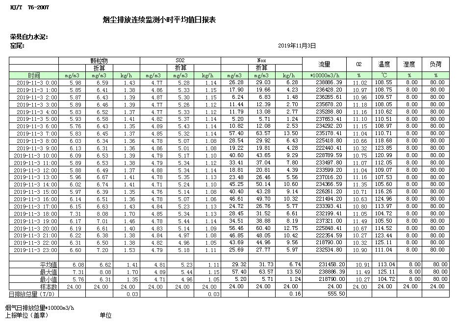 wewbet盈禾·(中国区)官方网站