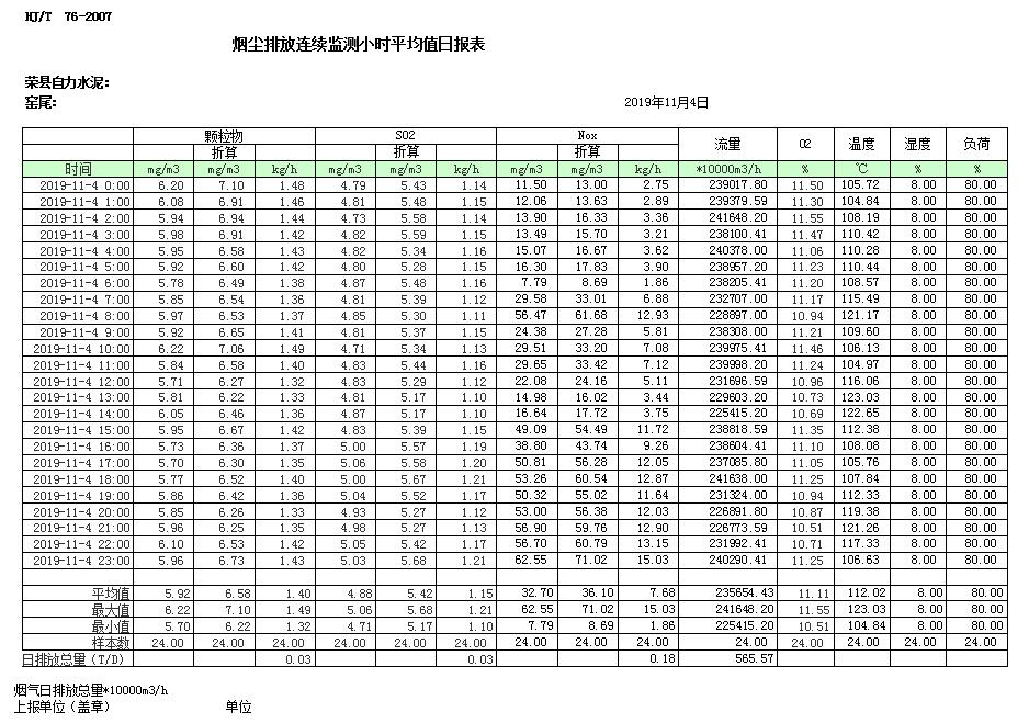 wewbet盈禾·(中国区)官方网站