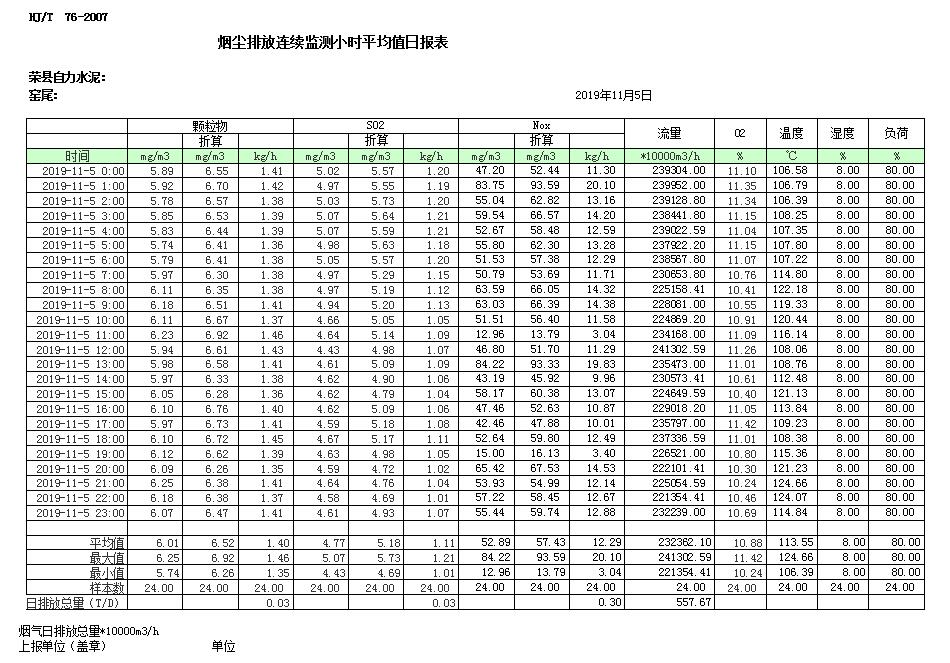 wewbet盈禾·(中国区)官方网站