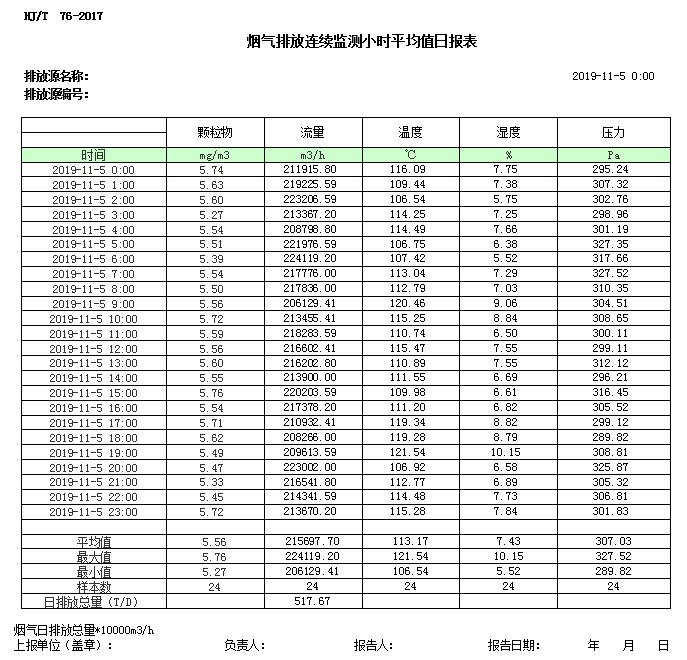 wewbet盈禾·(中国区)官方网站