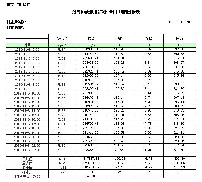 wewbet盈禾·(中国区)官方网站