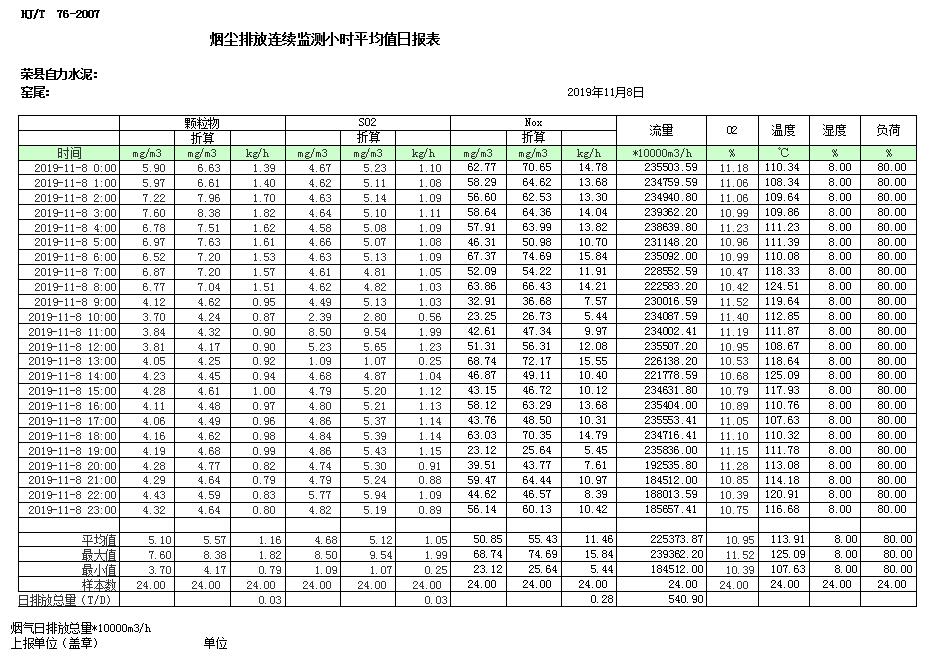 wewbet盈禾·(中国区)官方网站
