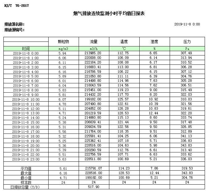 wewbet盈禾·(中国区)官方网站