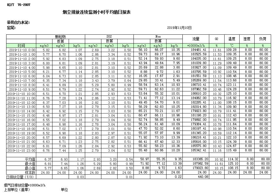 wewbet盈禾·(中国区)官方网站