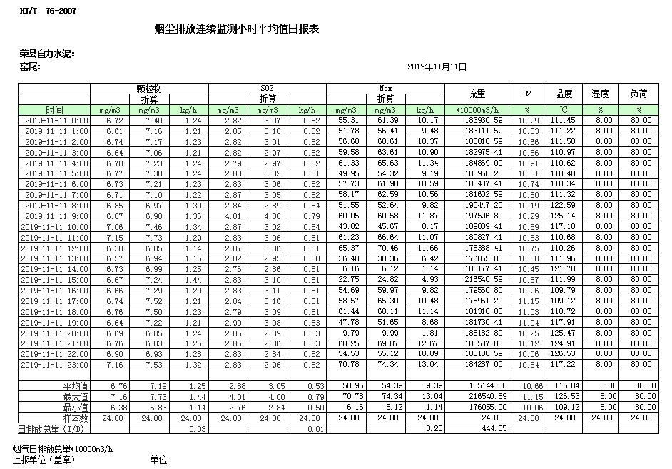 wewbet盈禾·(中国区)官方网站
