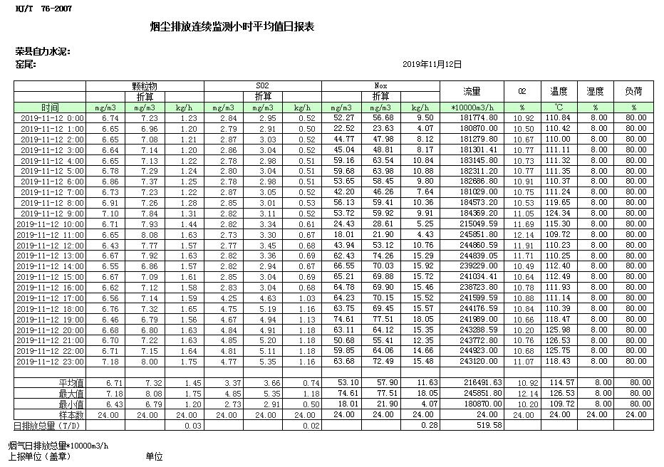 wewbet盈禾·(中国区)官方网站