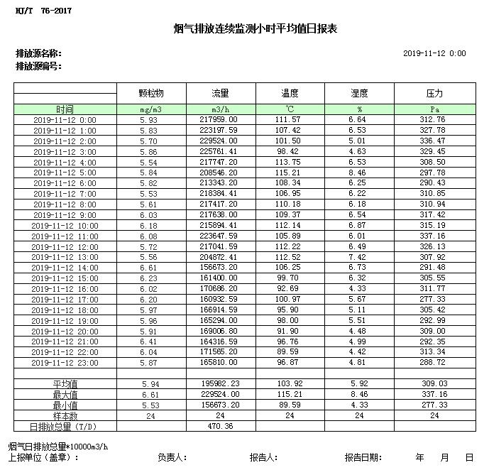 wewbet盈禾·(中国区)官方网站