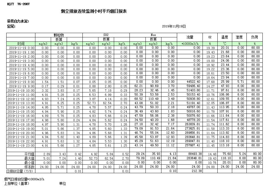 wewbet盈禾·(中国区)官方网站