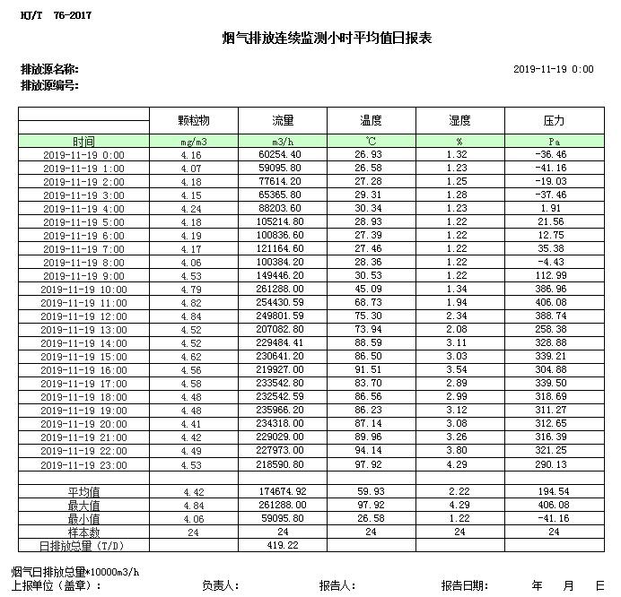 wewbet盈禾·(中国区)官方网站