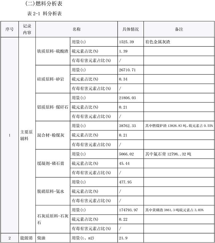 wewbet盈禾·(中国区)官方网站