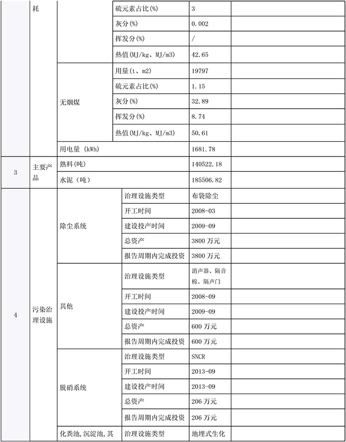 wewbet盈禾·(中国区)官方网站