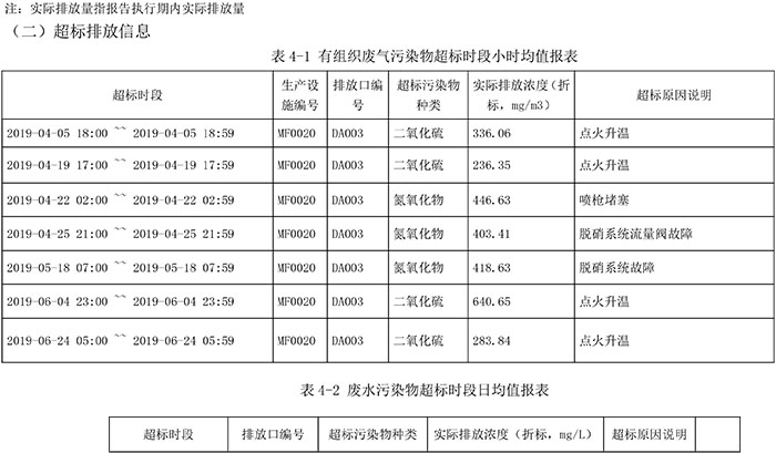 wewbet盈禾·(中国区)官方网站