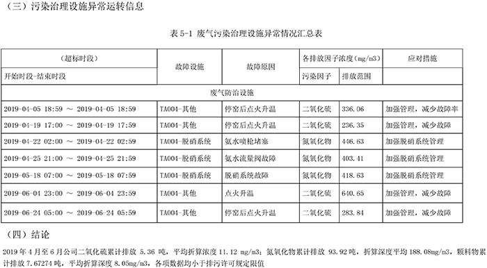 wewbet盈禾·(中国区)官方网站
