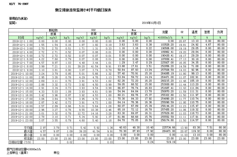 wewbet盈禾·(中国区)官方网站