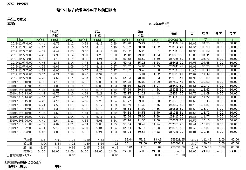 wewbet盈禾·(中国区)官方网站
