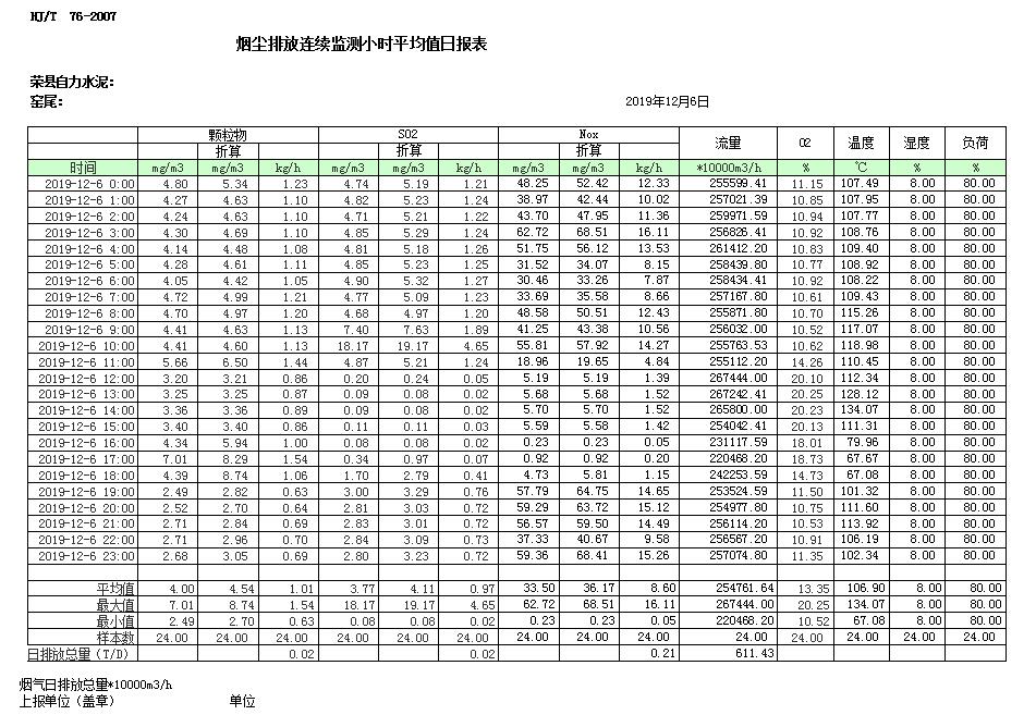 wewbet盈禾·(中国区)官方网站