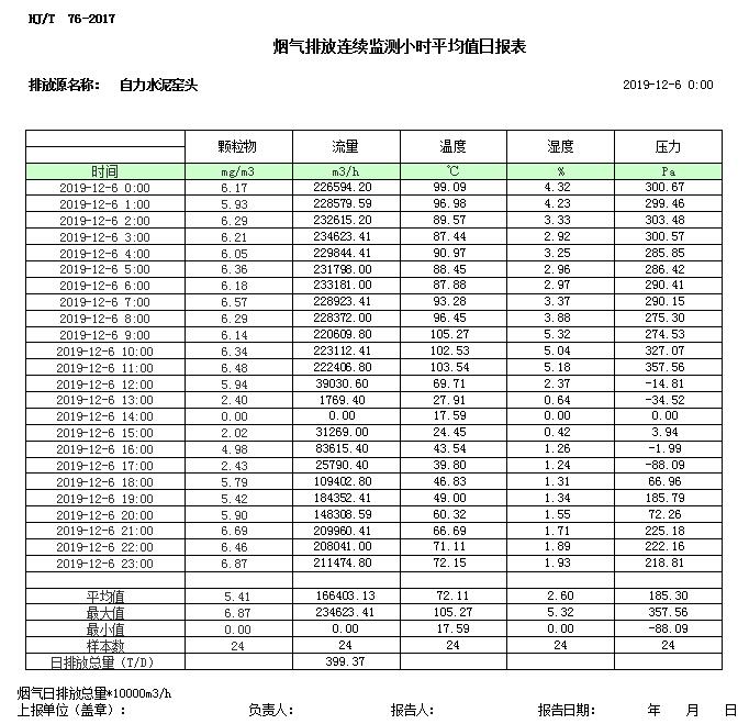 wewbet盈禾·(中国区)官方网站