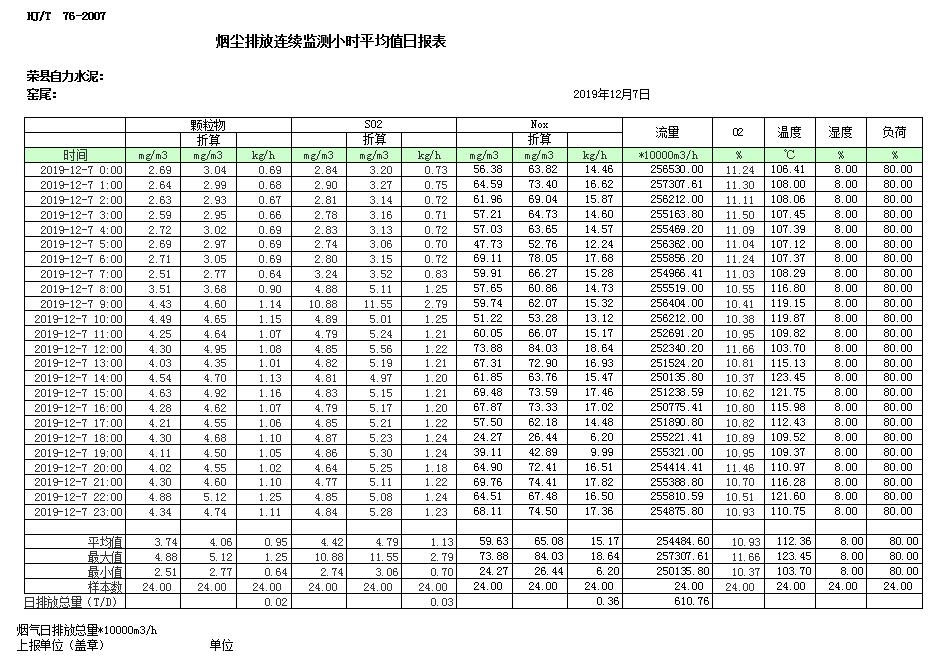 wewbet盈禾·(中国区)官方网站