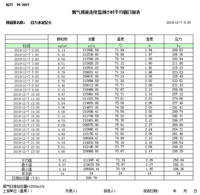 wewbet盈禾·(中国区)官方网站