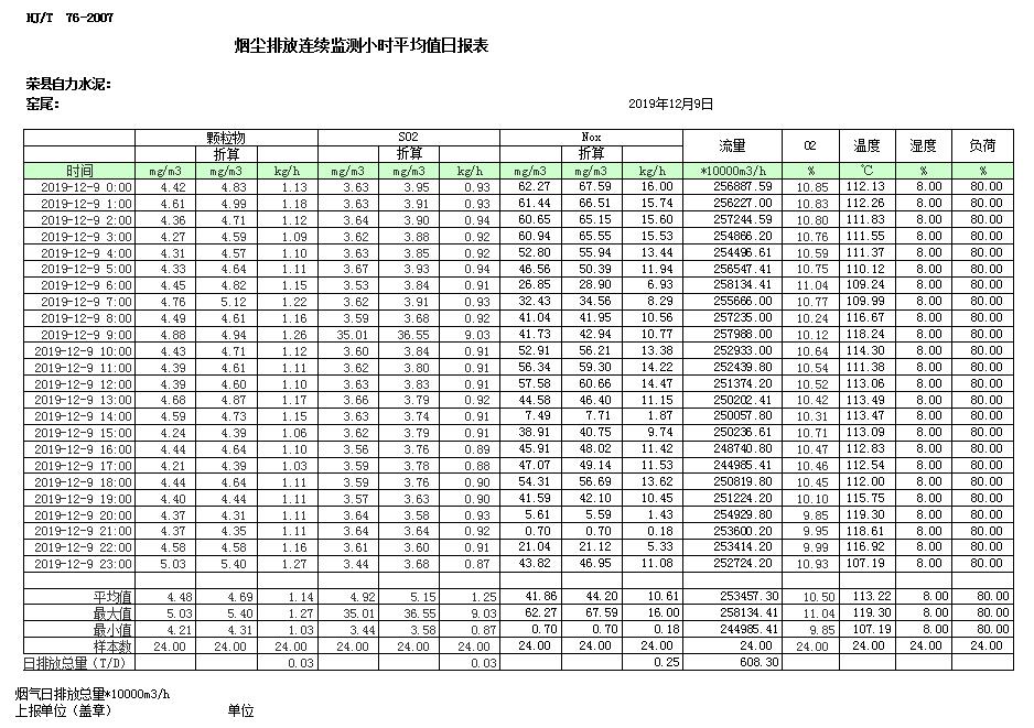 wewbet盈禾·(中国区)官方网站