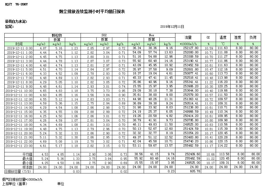 wewbet盈禾·(中国区)官方网站