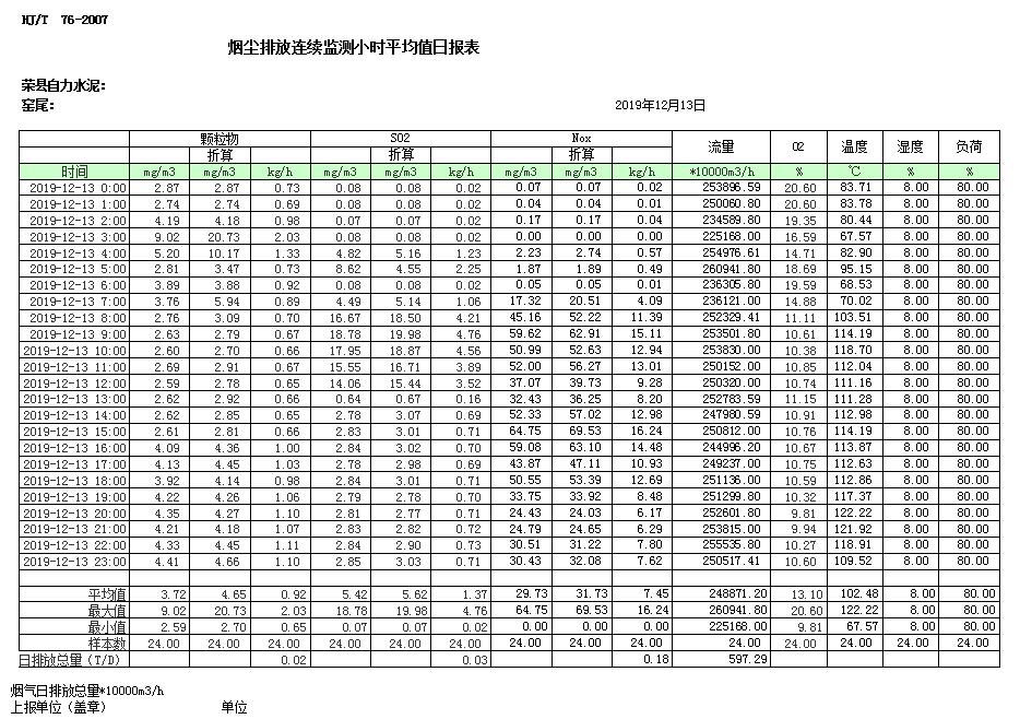 wewbet盈禾·(中国区)官方网站