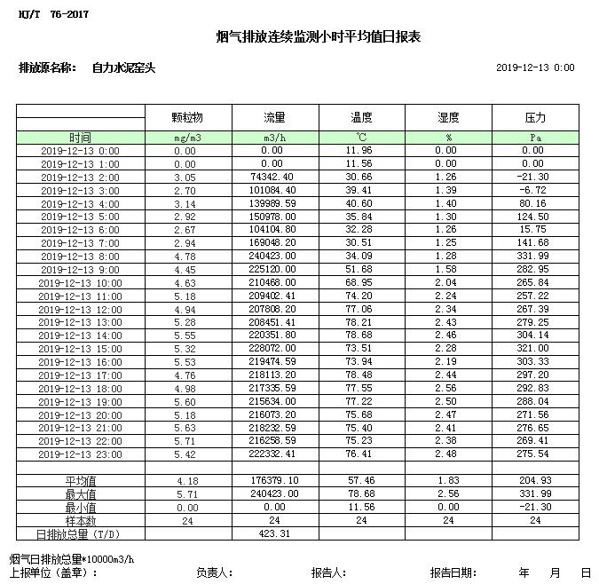 wewbet盈禾·(中国区)官方网站