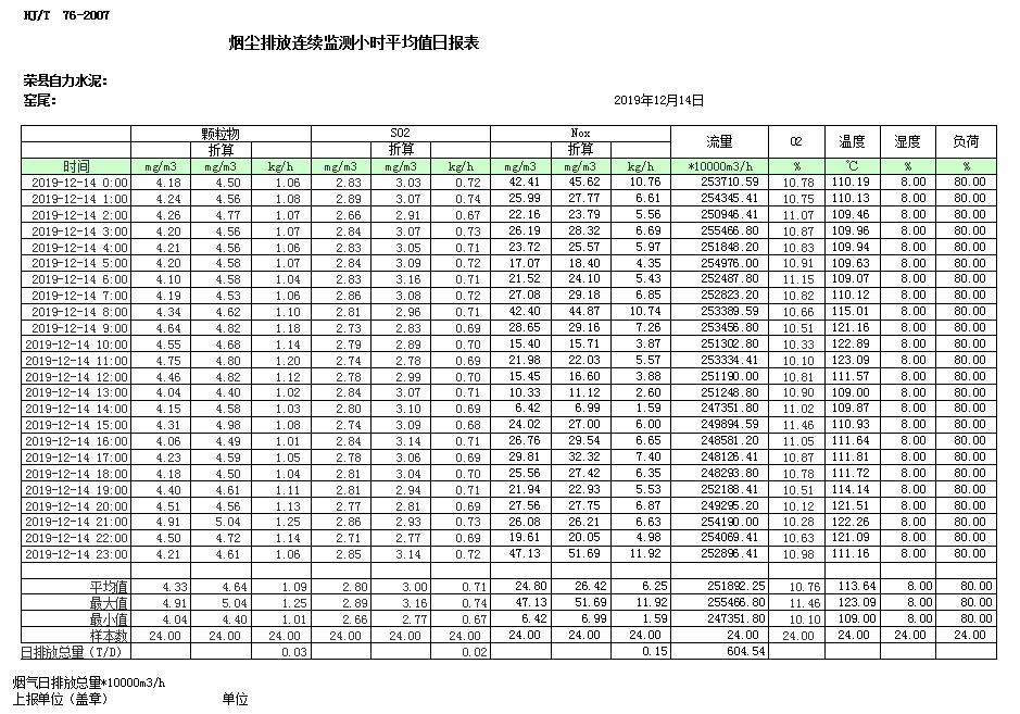 wewbet盈禾·(中国区)官方网站