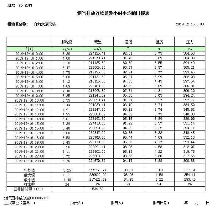 wewbet盈禾·(中国区)官方网站