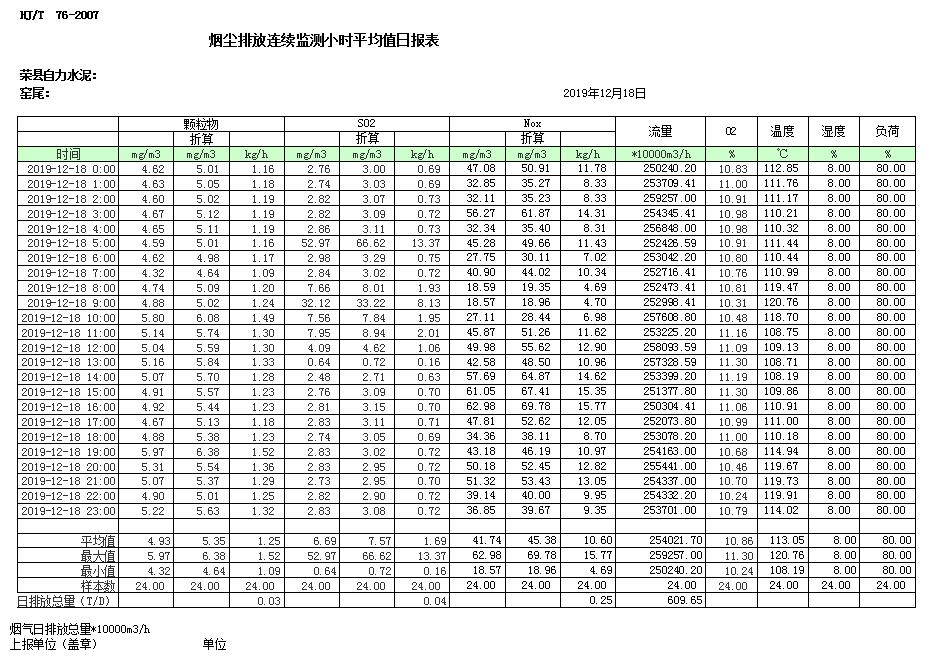 wewbet盈禾·(中国区)官方网站