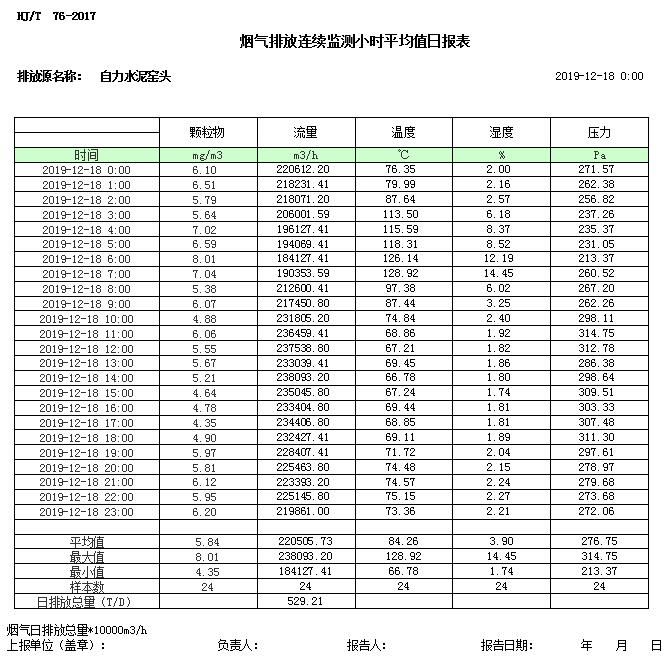 wewbet盈禾·(中国区)官方网站