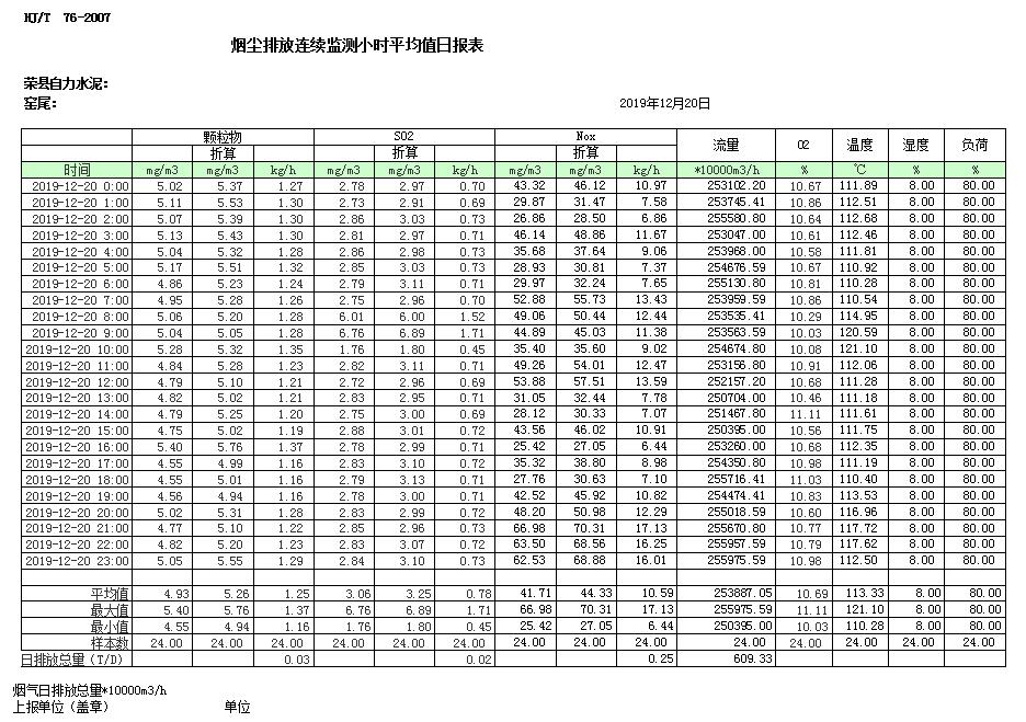 wewbet盈禾·(中国区)官方网站