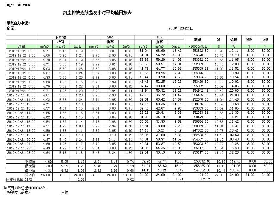 wewbet盈禾·(中国区)官方网站