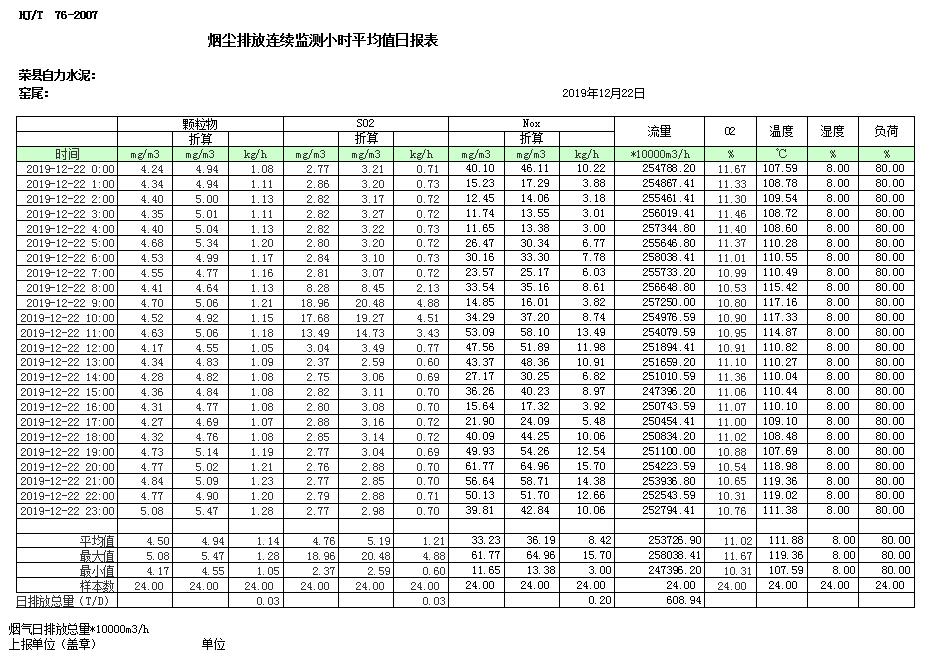 wewbet盈禾·(中国区)官方网站