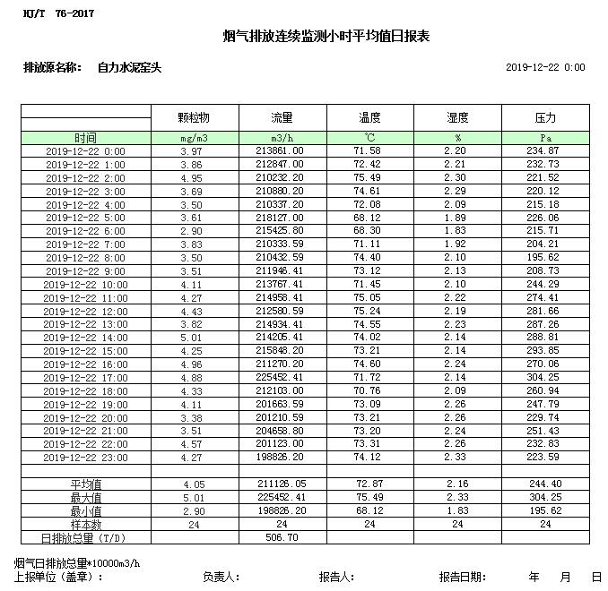 wewbet盈禾·(中国区)官方网站
