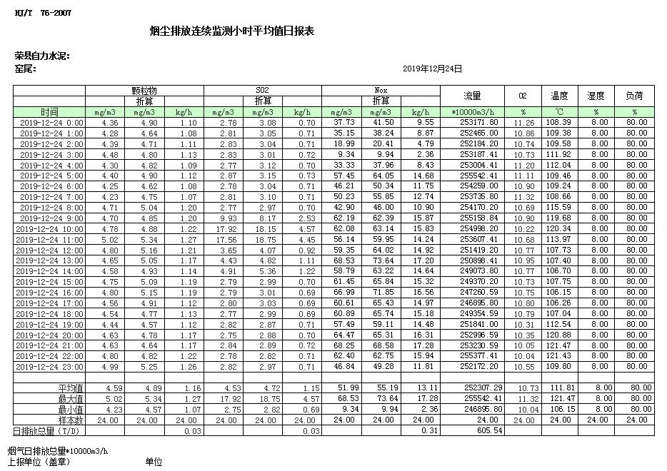 wewbet盈禾·(中国区)官方网站