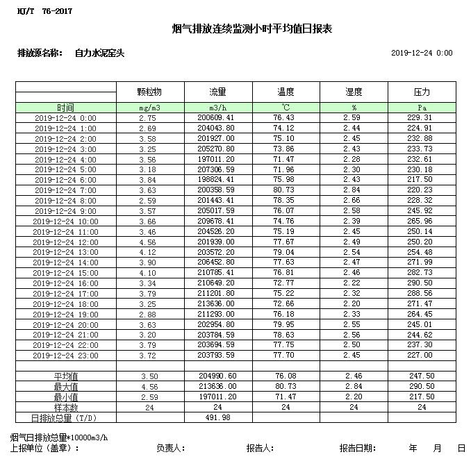 wewbet盈禾·(中国区)官方网站
