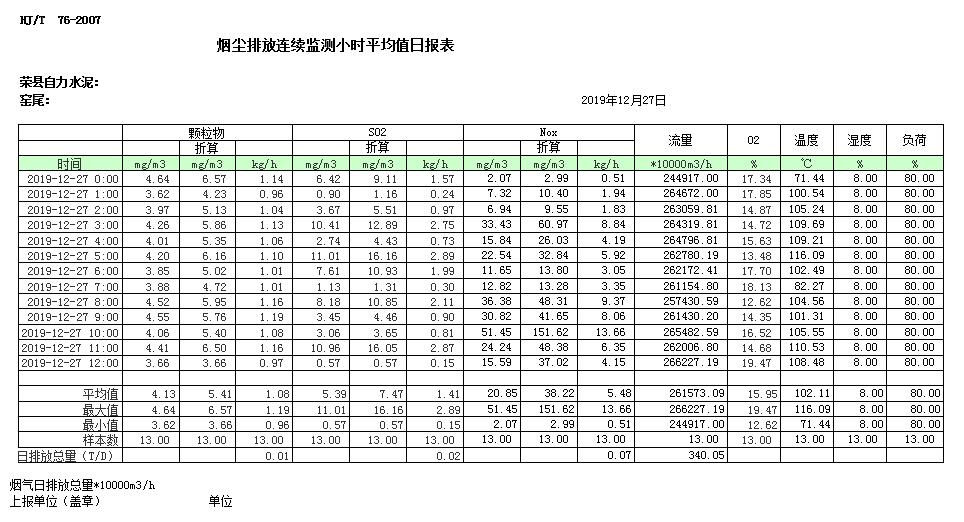 wewbet盈禾·(中国区)官方网站