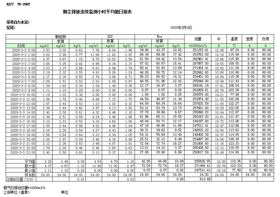 wewbet盈禾·(中国区)官方网站