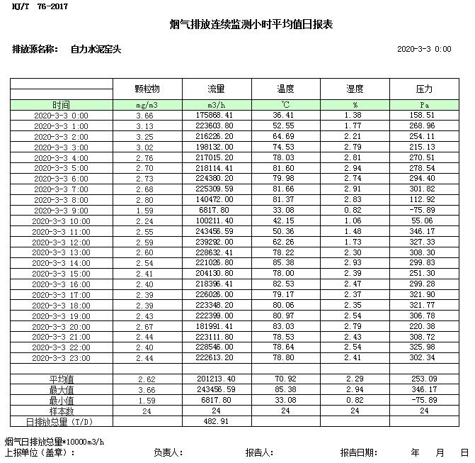 wewbet盈禾·(中国区)官方网站