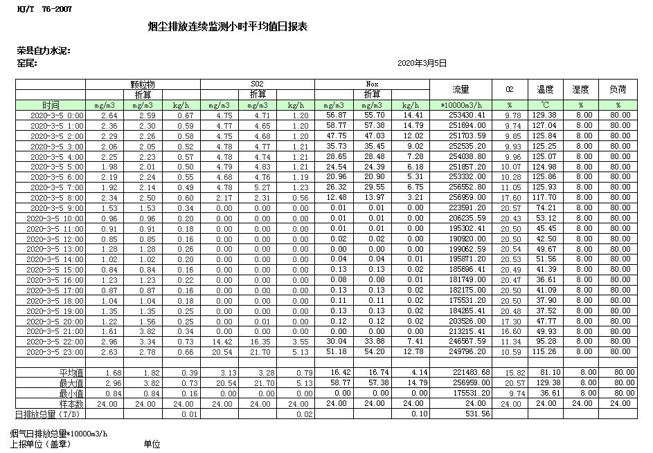 wewbet盈禾·(中国区)官方网站