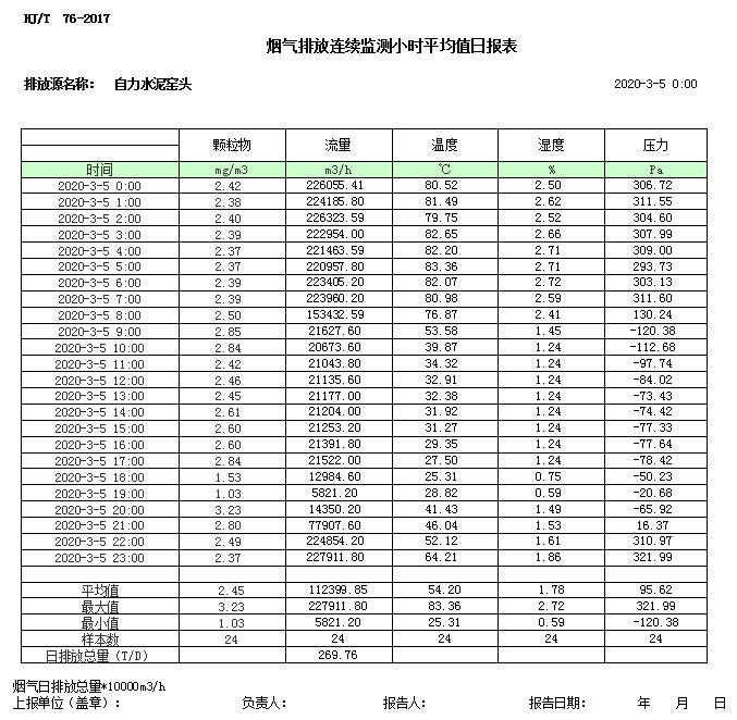 wewbet盈禾·(中国区)官方网站