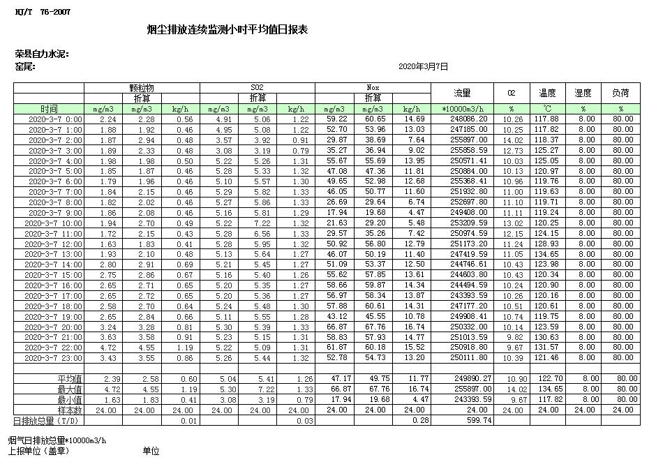 wewbet盈禾·(中国区)官方网站