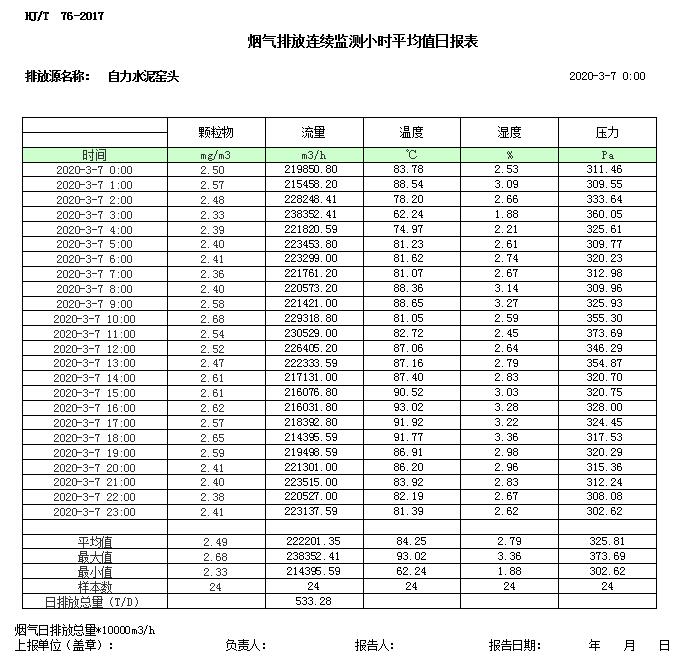 wewbet盈禾·(中国区)官方网站