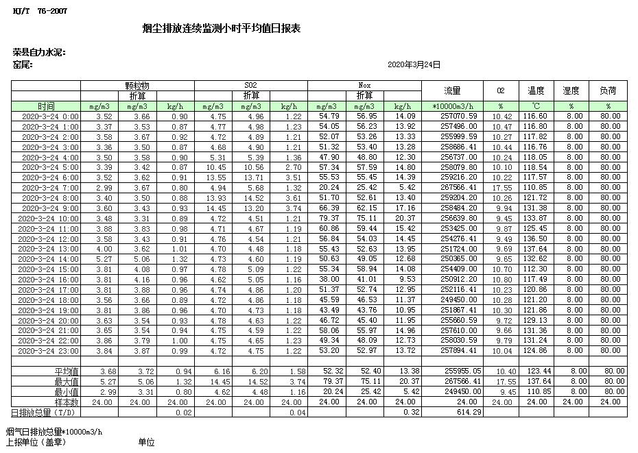 wewbet盈禾·(中国区)官方网站